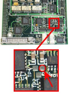 Diagram illustrating the location of testpoint