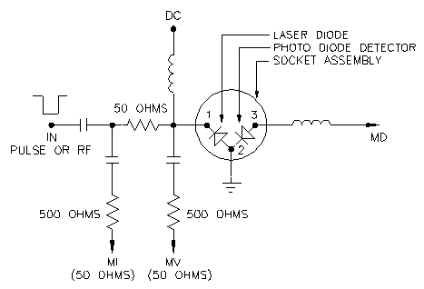 Diagram illustrating the functional equivalent circuit of the AVX-S1 and AVX-S2 bias insertion units, used for currents less than 5 Amps and subnanosecond rise times