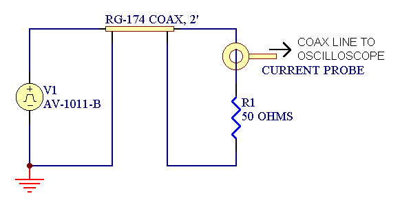 Circuit diagram illustrating the measurement setup, with an Avtech AV-1010-B pulse generator operating at +100V into a 50 Ohm load, connected via a 2 foot length of RG-174 coaxial transmission line, without a diode (or probing station) present
