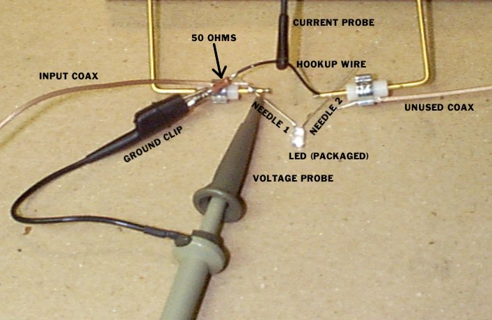 Photograph of the experimental setup