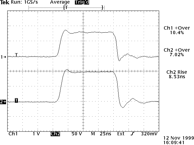 Output waveforms for the circuit illustrated above.
