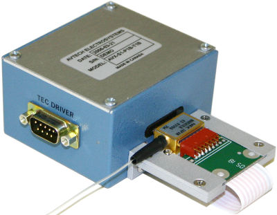 Output module with butterfly-packaged DUT